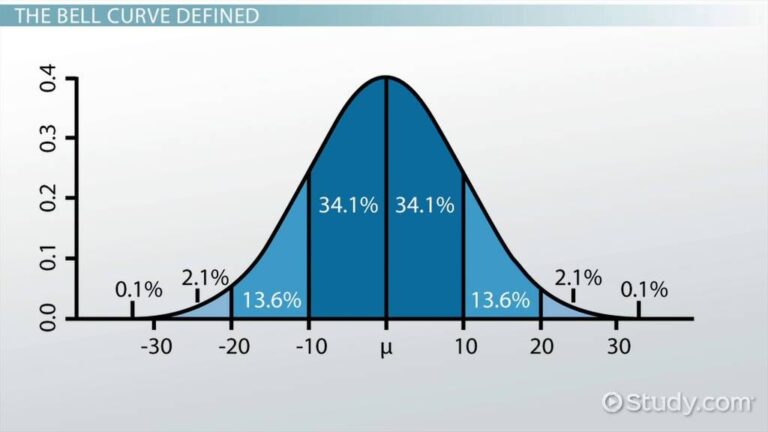 Two Grey Market Pepide/PEDs are Bonus Post Paid Post.
